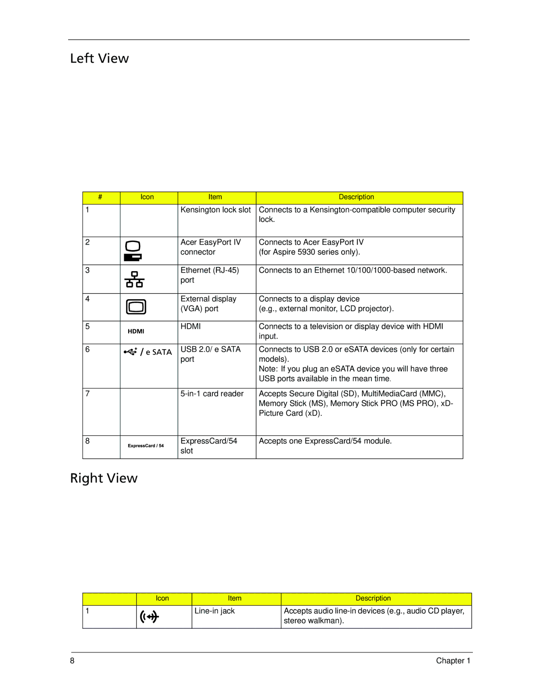 Acer 5730Z, 5930Z manual Left View, Right View, Line-in jack, Stereo walkman 