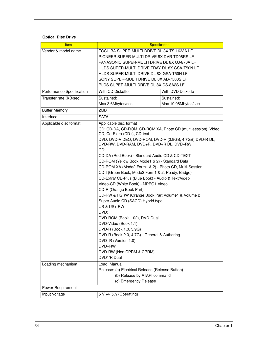 Acer 5730Z, 5930Z manual Optical Disc Drive 