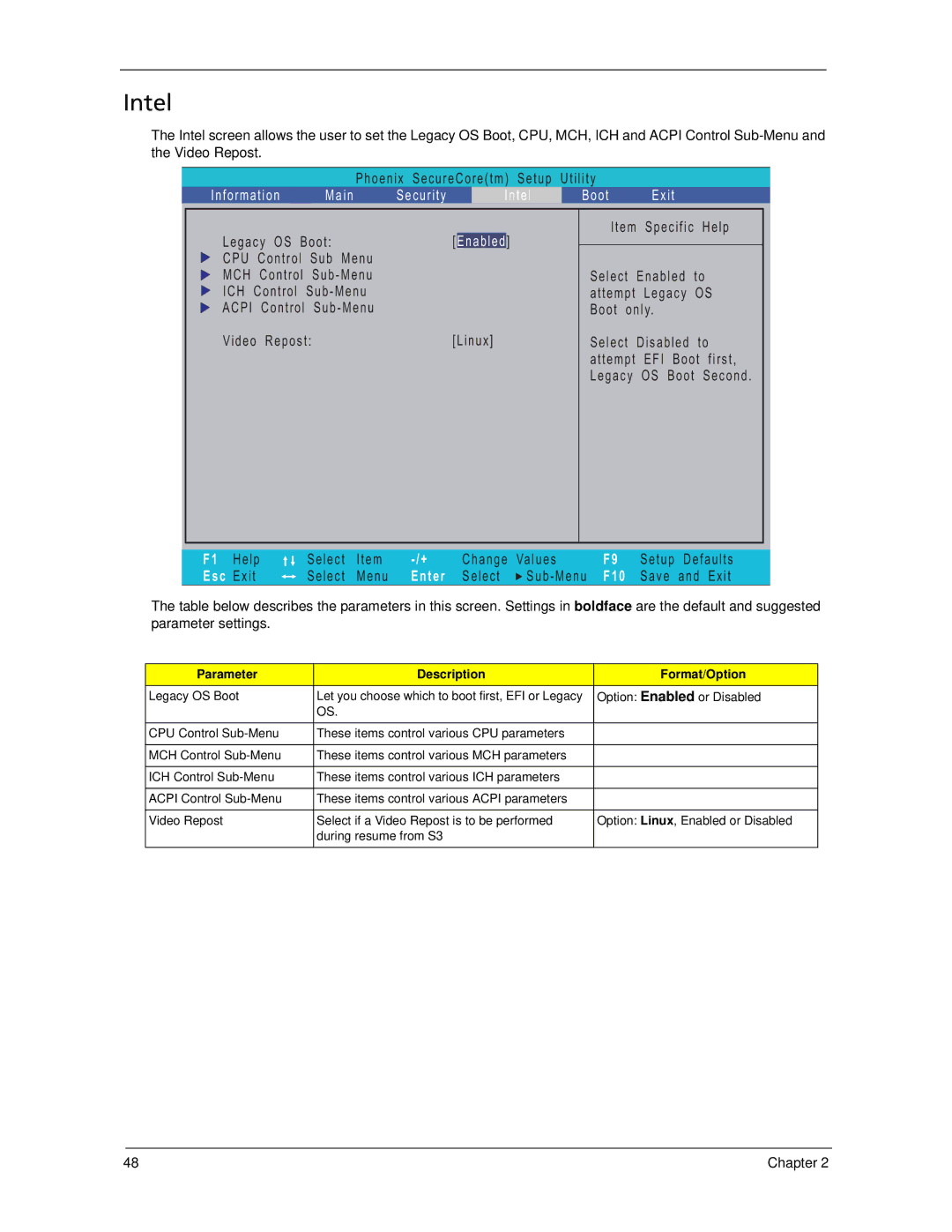 Acer 5730Z, 5930Z manual Intel, A b l e d 