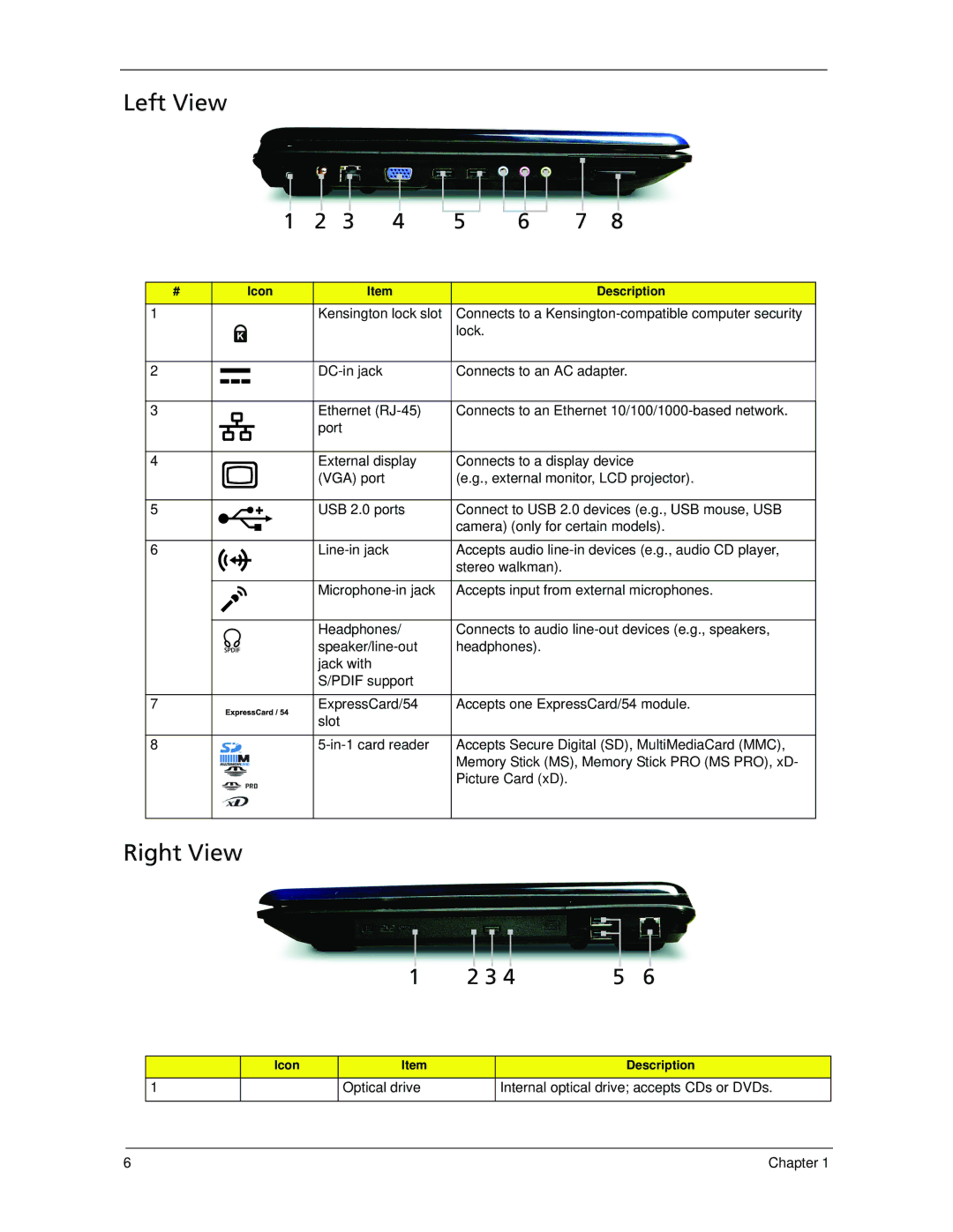 Acer 5730Z/5330 manual Left View, Right View, Accepts audio line-in devices e.g., audio CD player, Optical drive 