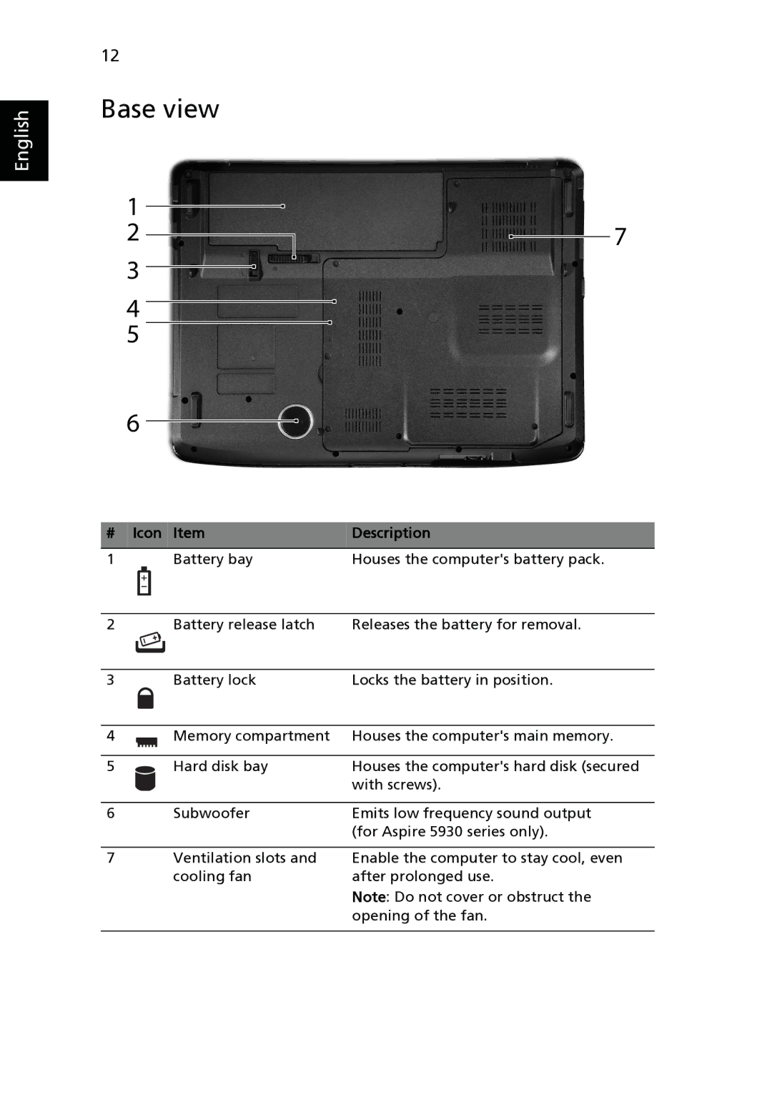 Acer 5730ZG, 5930Z manual Base view 