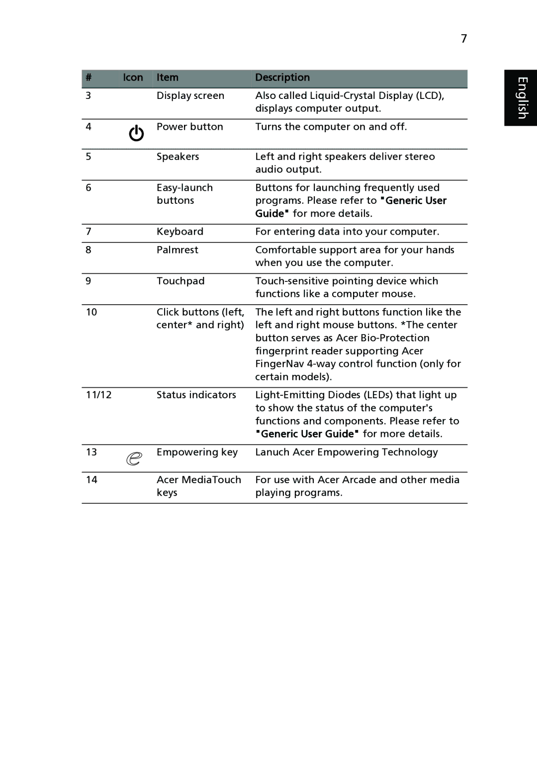 Acer 5730ZG, 5930Z manual Generic User Guide for more details 