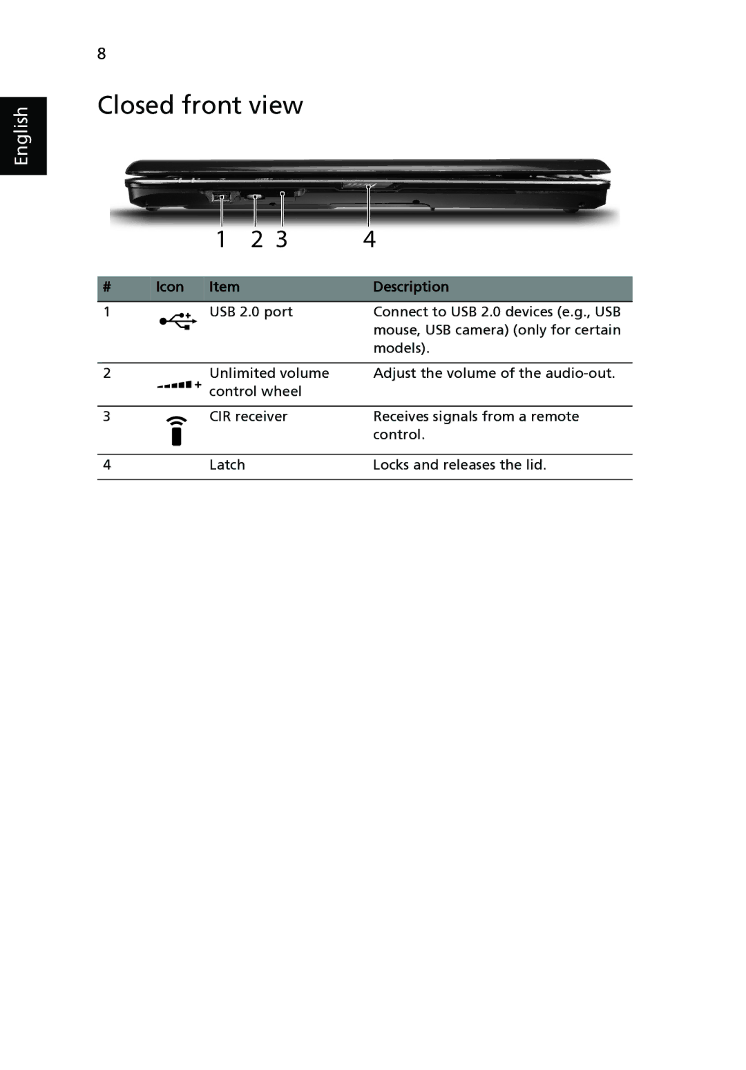 Acer 5930Z, 5730ZG manual Closed front view, Icon Description 