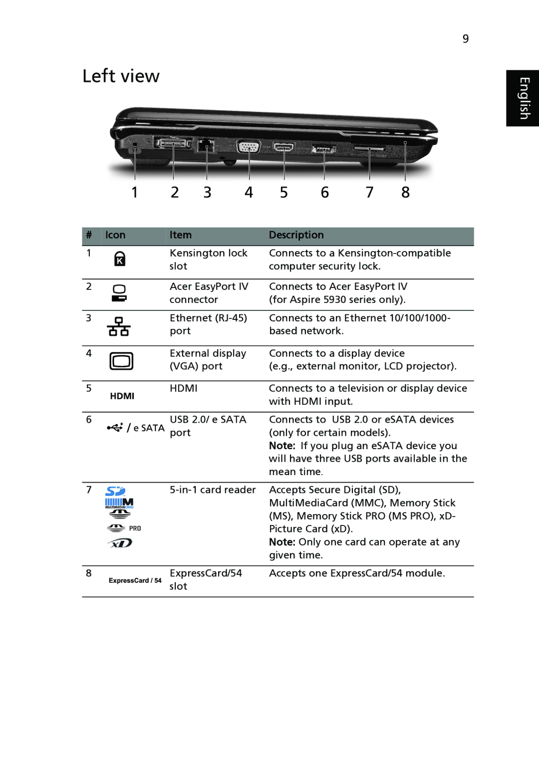 Acer 5730ZG, 5930Z manual Left view, # Icon Description 