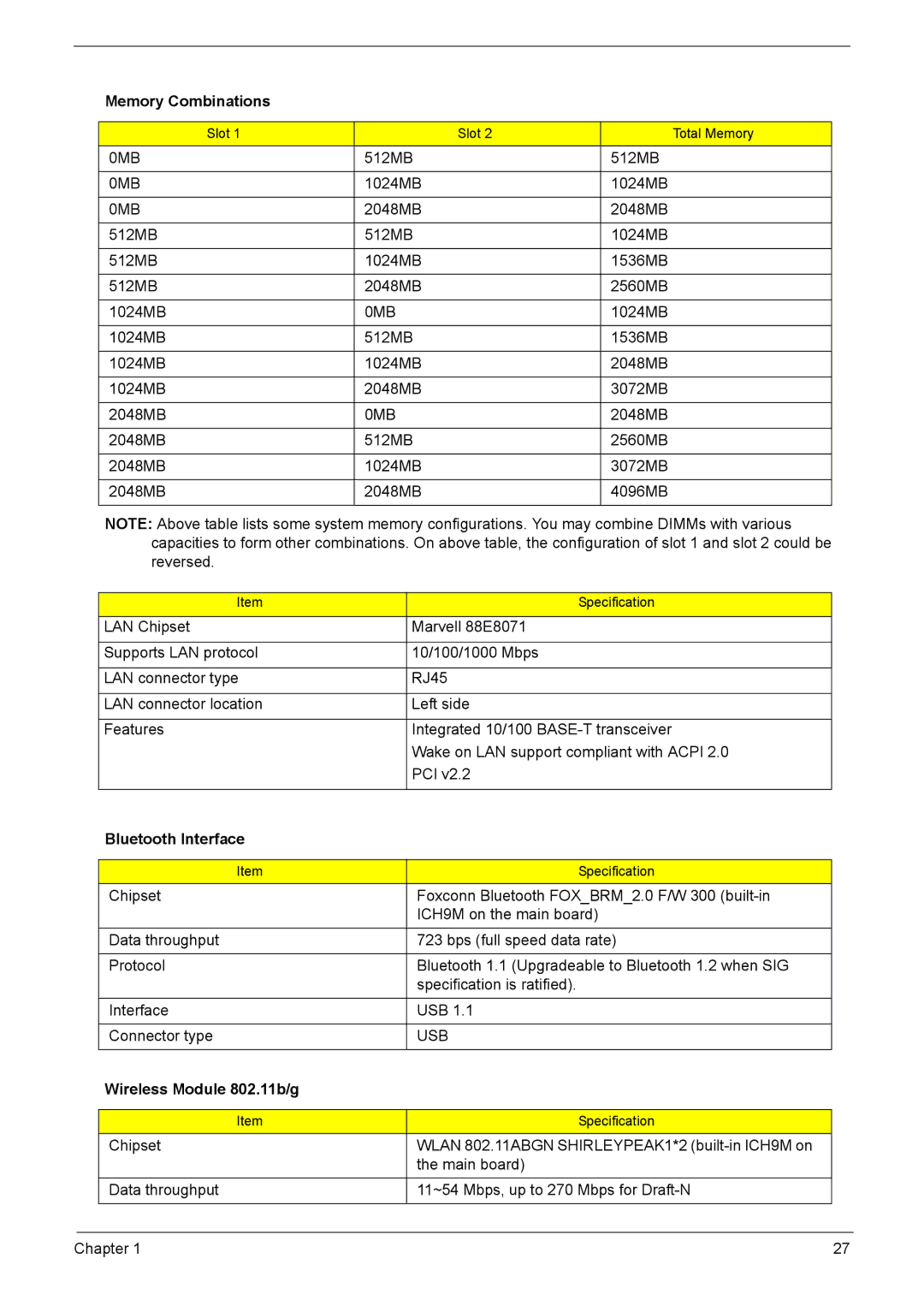 Acer 5735z manual Memory Combinations, Bluetooth Interface, Wireless Module 802.11b/g 