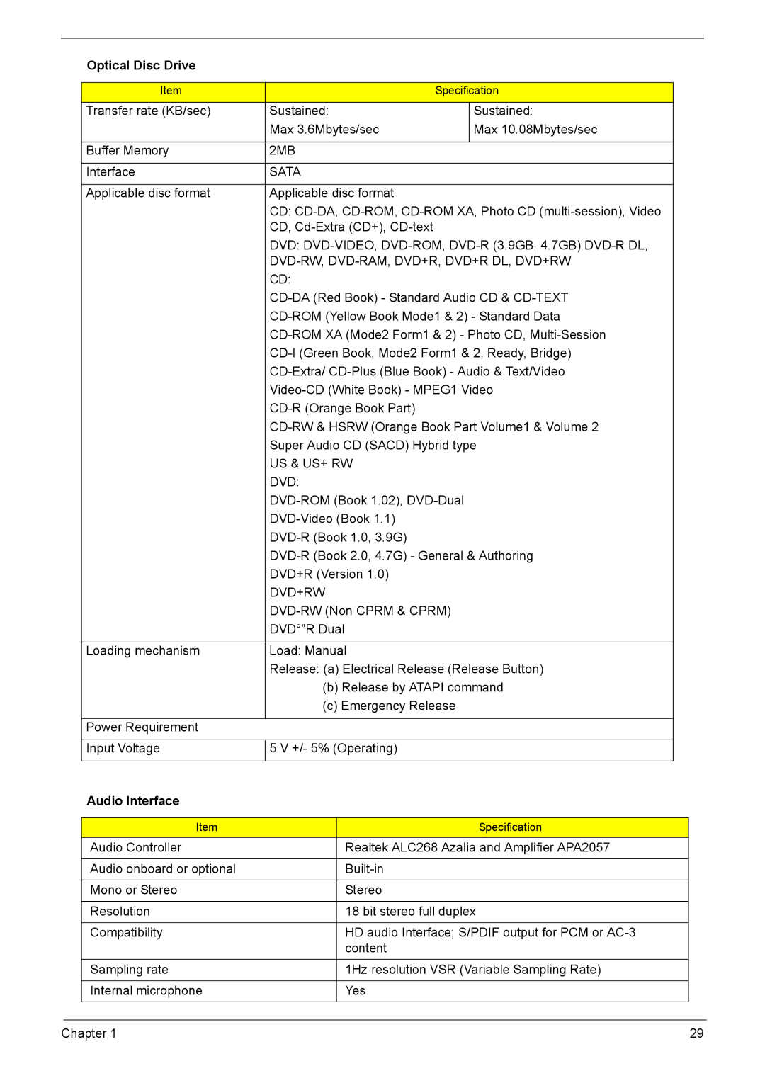 Acer 5735z manual Us & Us+ Rw Dvd, Audio Interface 