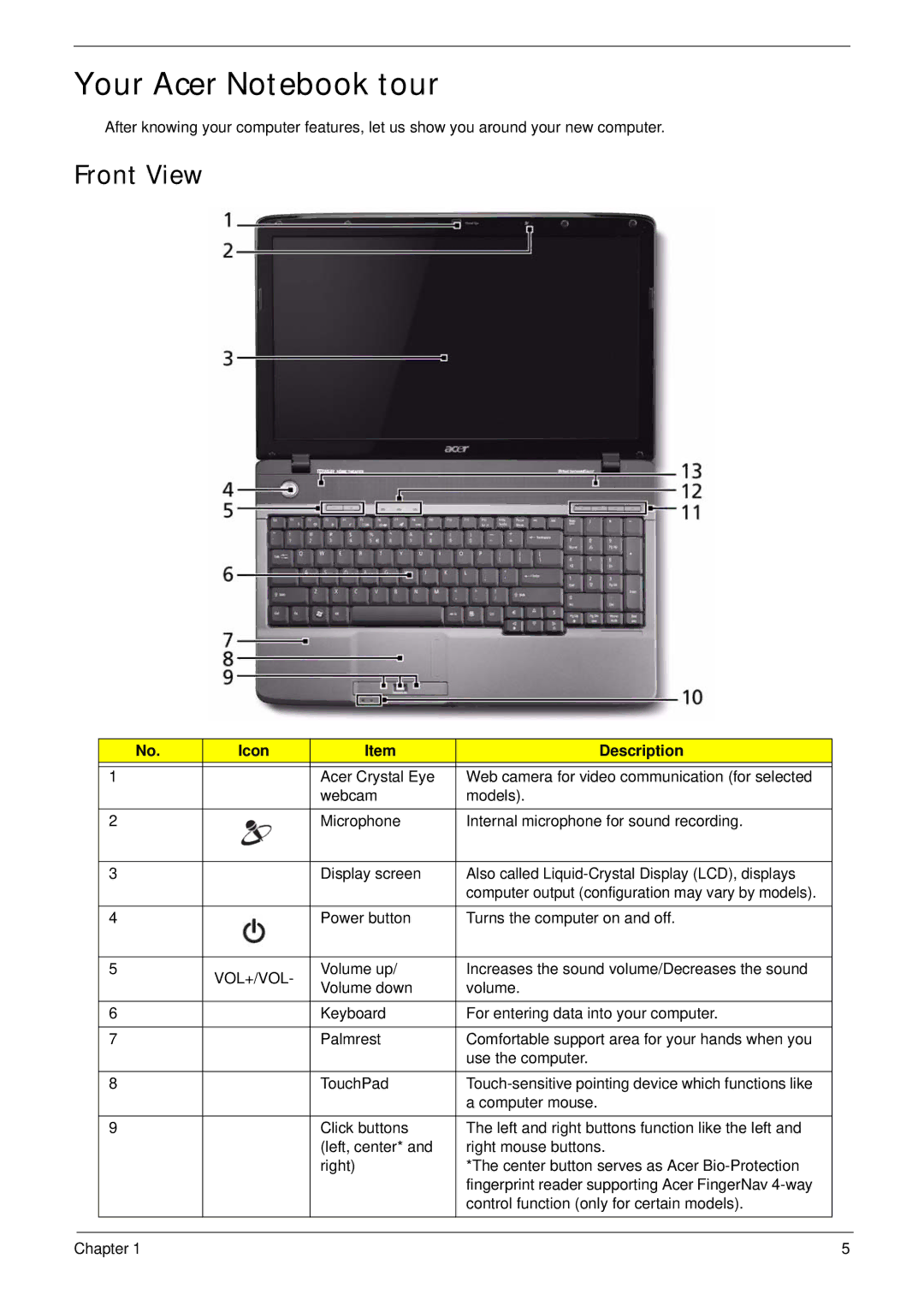 Acer 5737Z manual Your Acer Notebook tour, Front View, Icon Description 