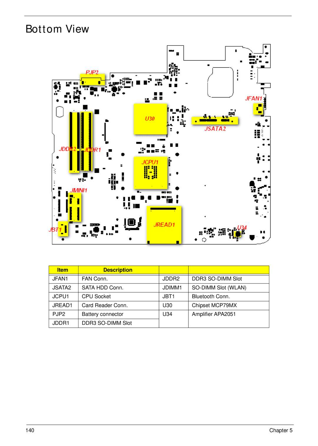 Acer 5737Z manual Bottom View 