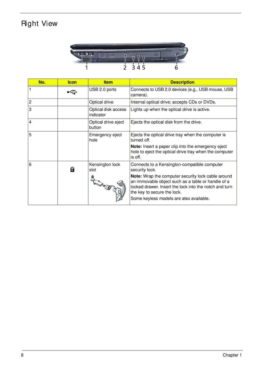 Acer 5737Z manual Right View 