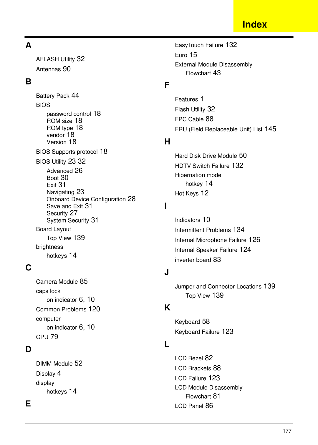 Acer 5737Z manual Index 