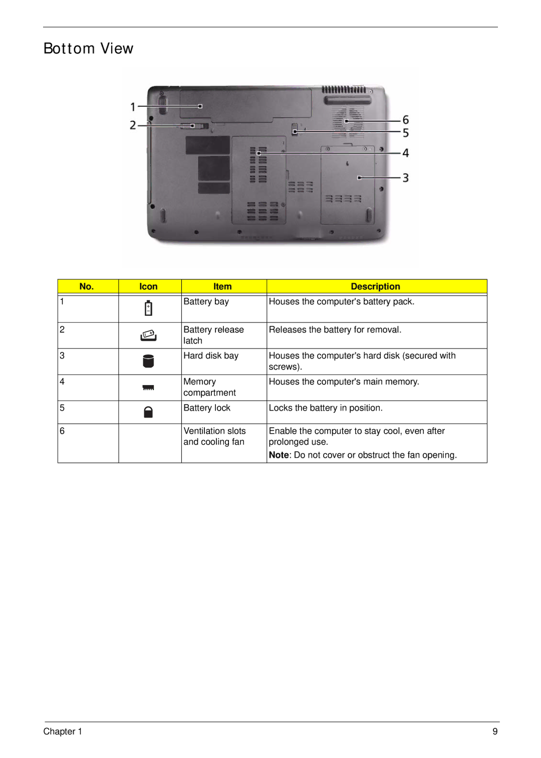 Acer 5737Z manual Bottom View 