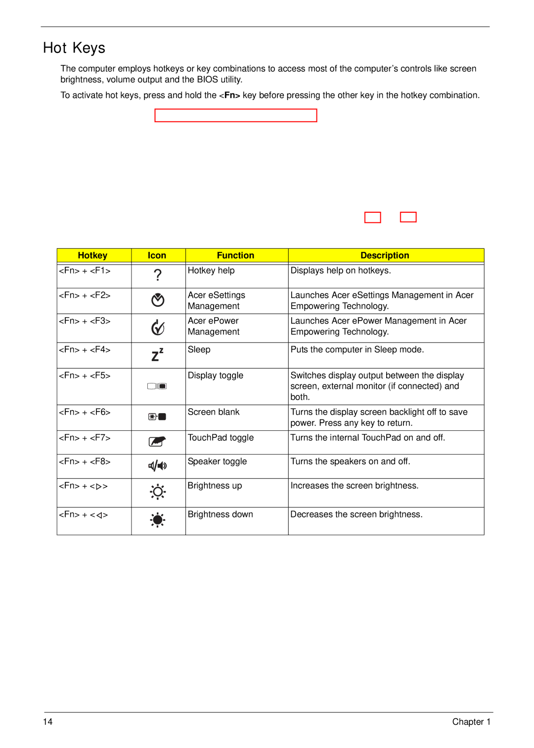 Acer 5737Z manual Hot Keys, Hotkey Icon Function Description 