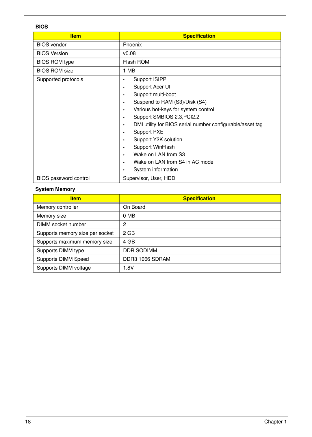 Acer 5737Z manual Bios, System Memory Specification 