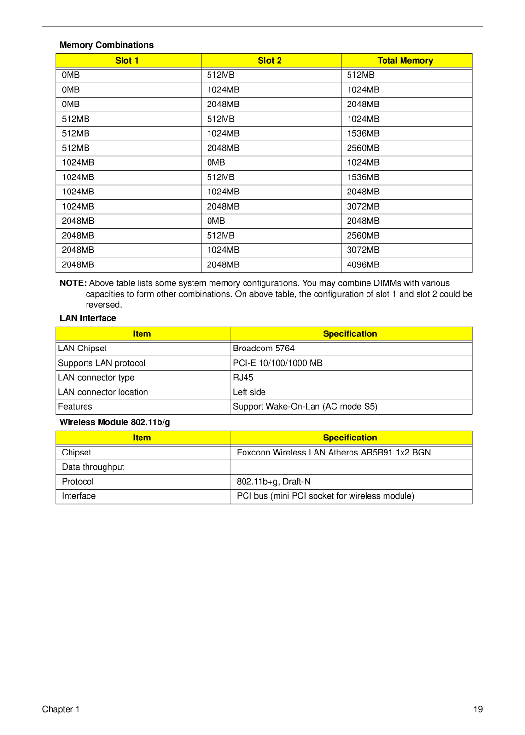 Acer 5737Z Memory Combinations Slot Total Memory, LAN Interface Specification, Wireless Module 802.11b/g Specification 