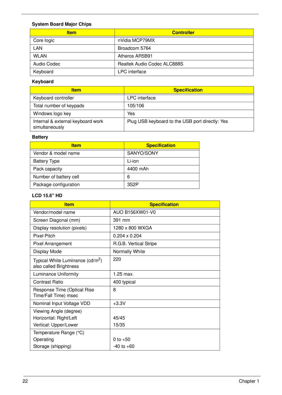 Acer 5737Z System Board Major Chips Controller, Keyboard Specification, Battery Specification, LCD 15.6 HD Specification 