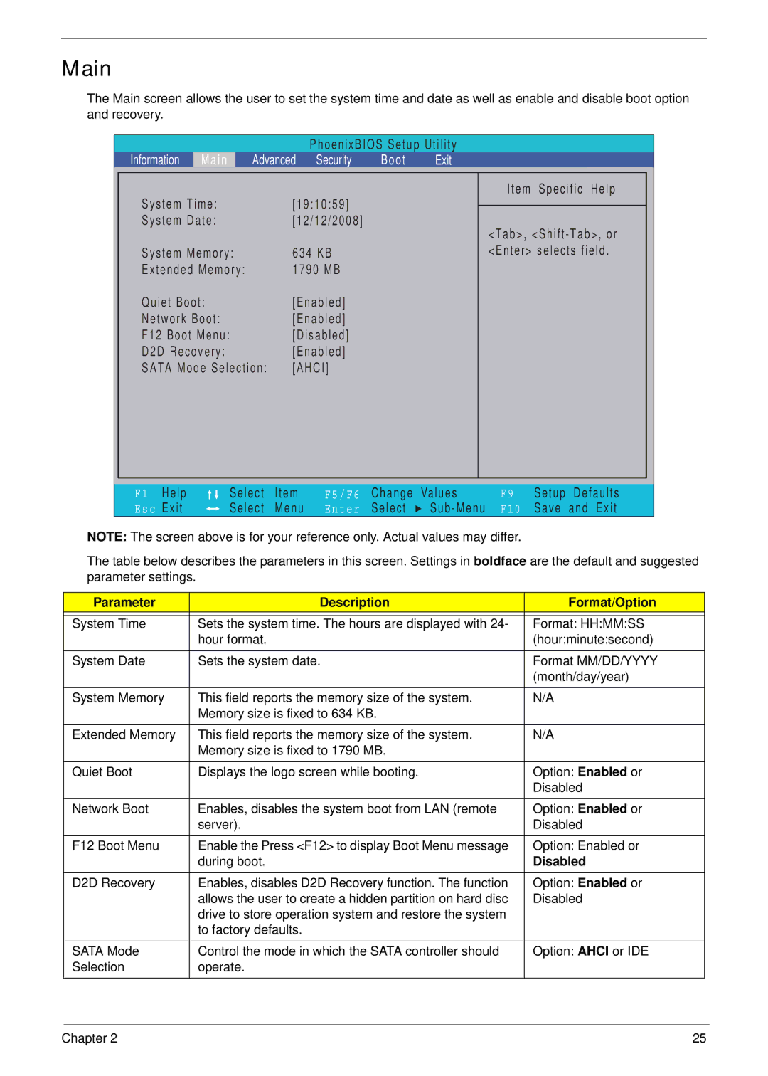 Acer 5737Z manual Main, Parameter Description Format/Option, Disabled 