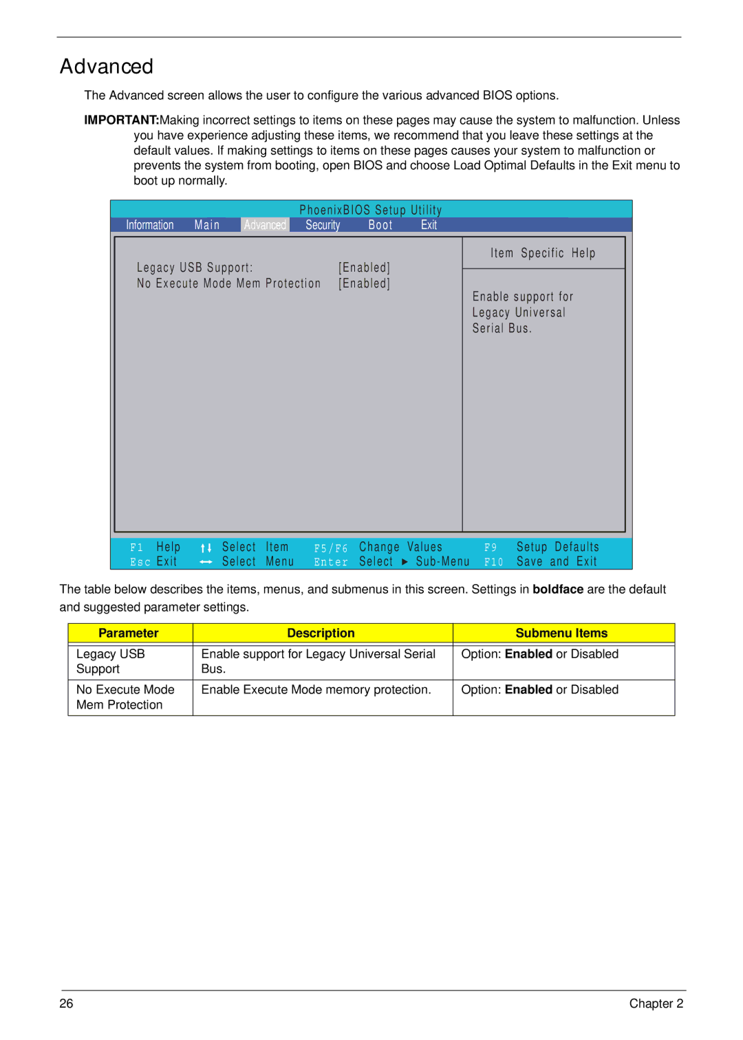 Acer 5737Z manual Advanced, Parameter Description Submenu Items 