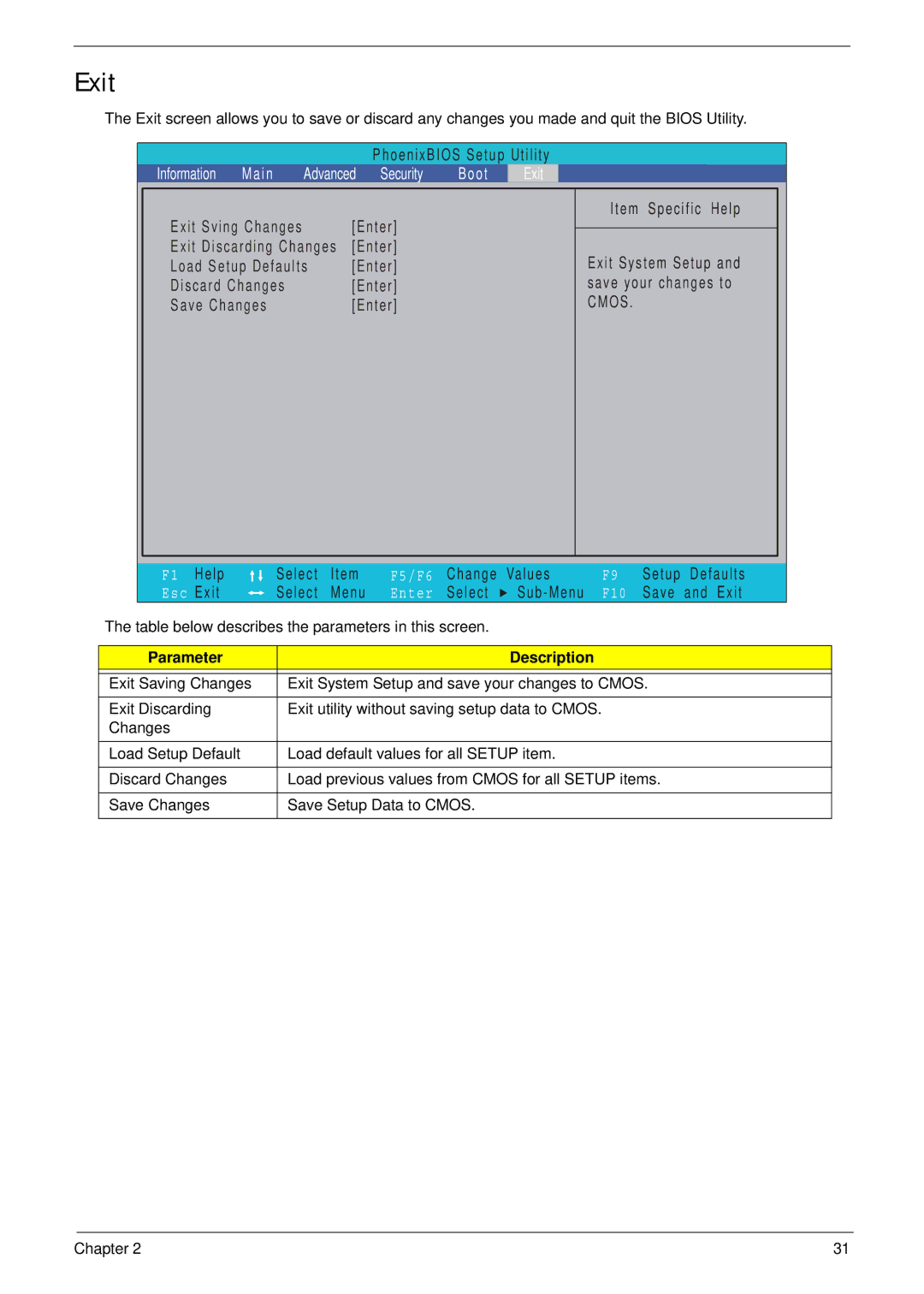 Acer 5737Z manual Exit, Parameter Description 