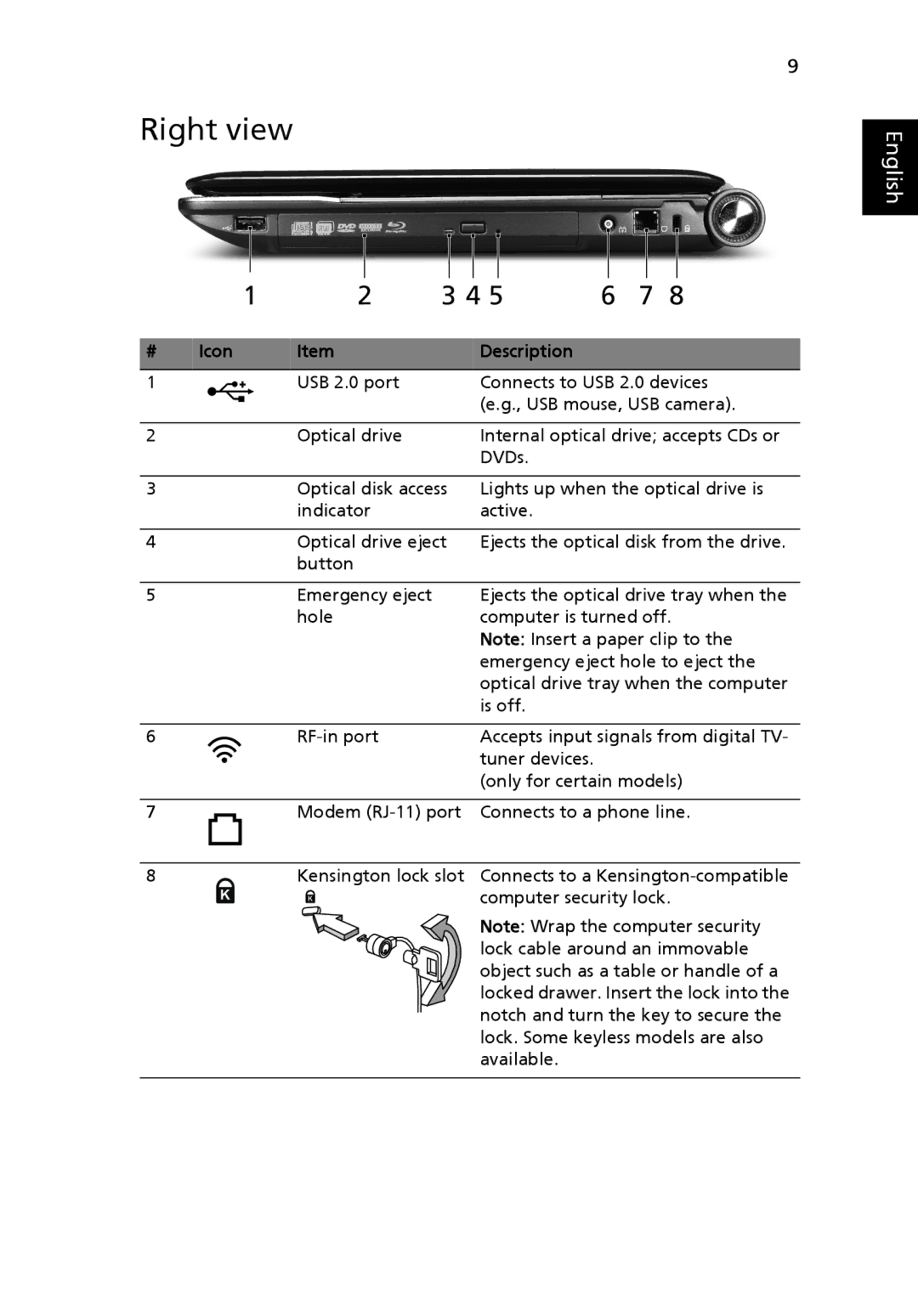 Acer 5739 Series, 5739G manual Right view 