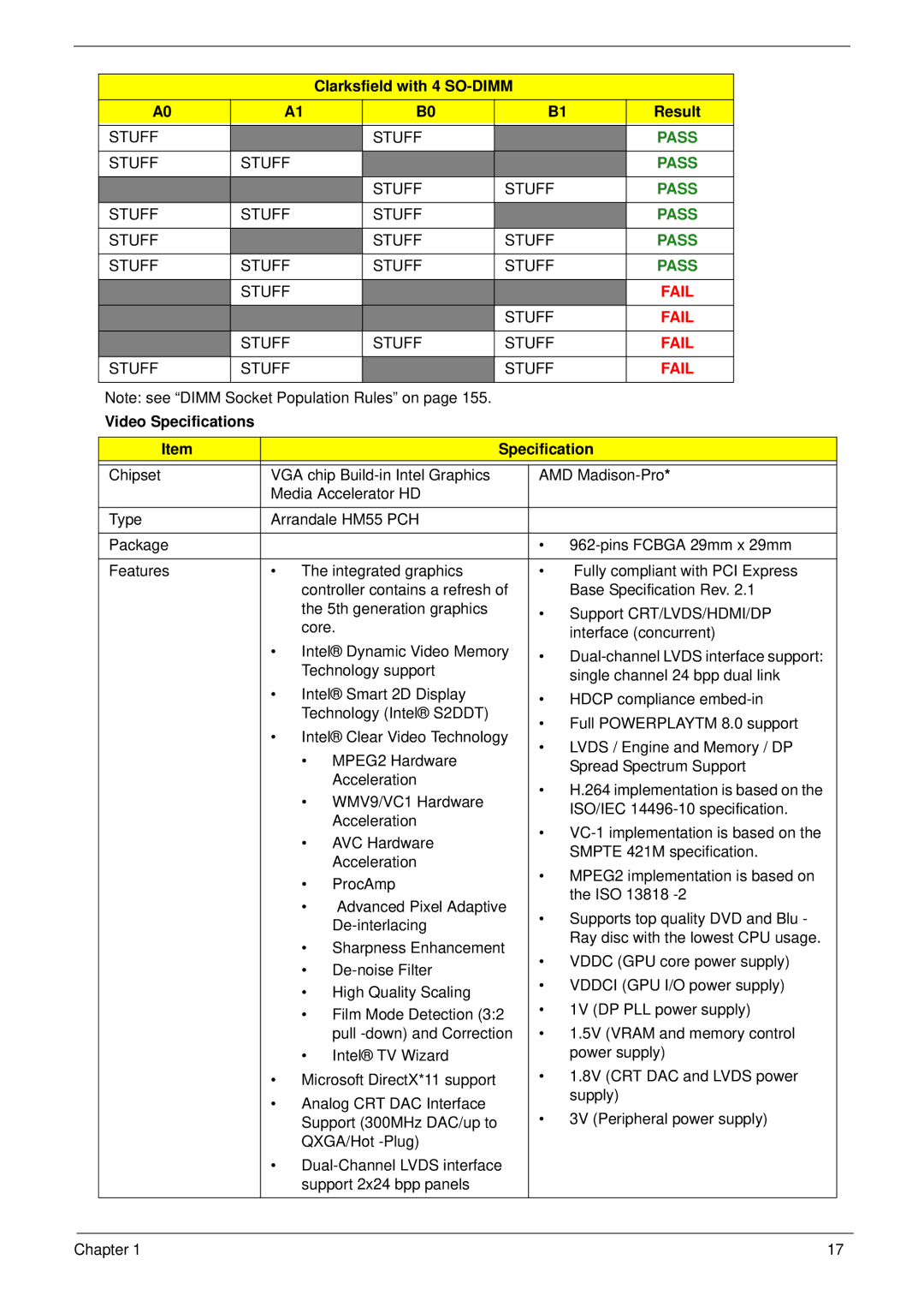 Acer 5745 manual Clarksfield with 4 SO-DIMM Result, Video Specifications 