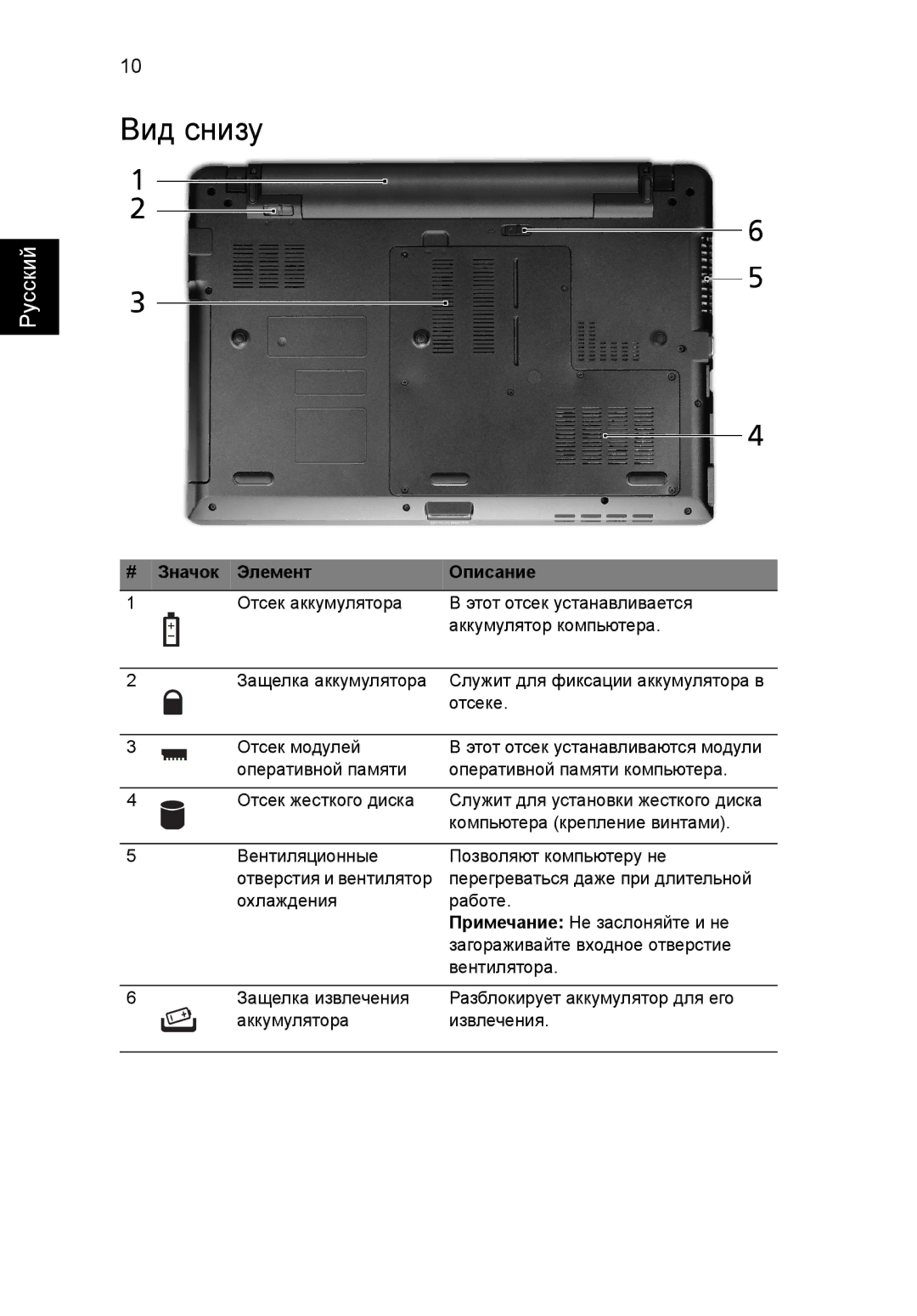 Acer 5810TZ manual Вид снизу 