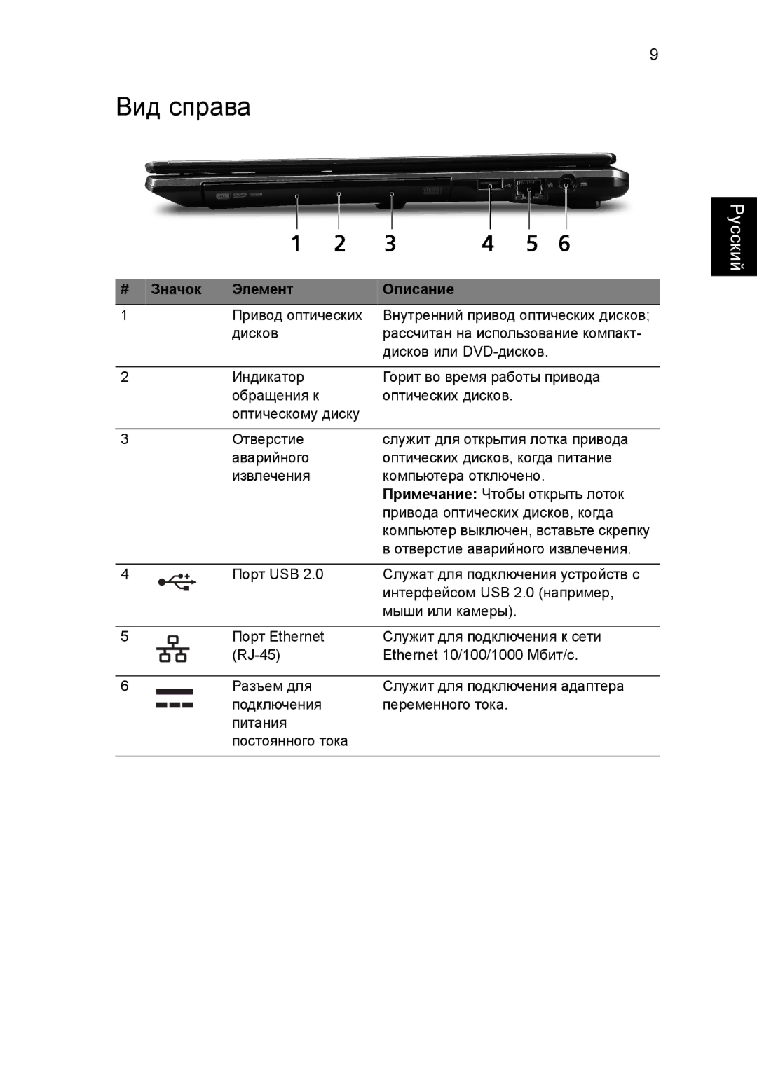 Acer 5810TZ manual Вид справа, # Значок Элемент Описание 