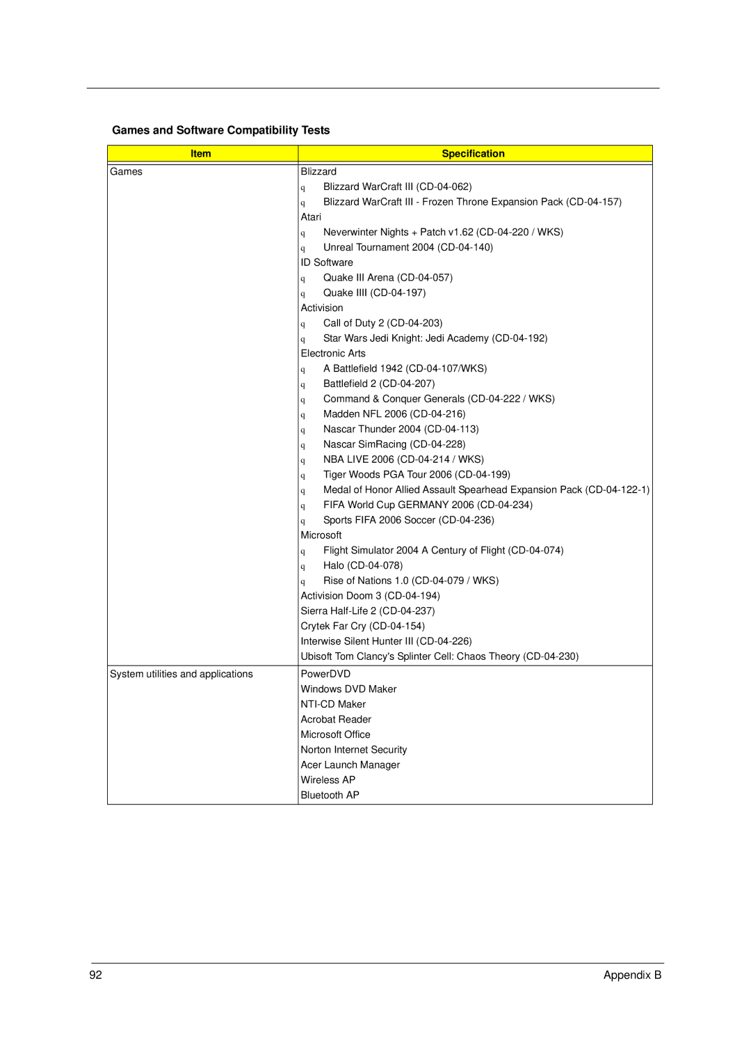 Acer 5910 manual Games and Software Compatibility Tests 