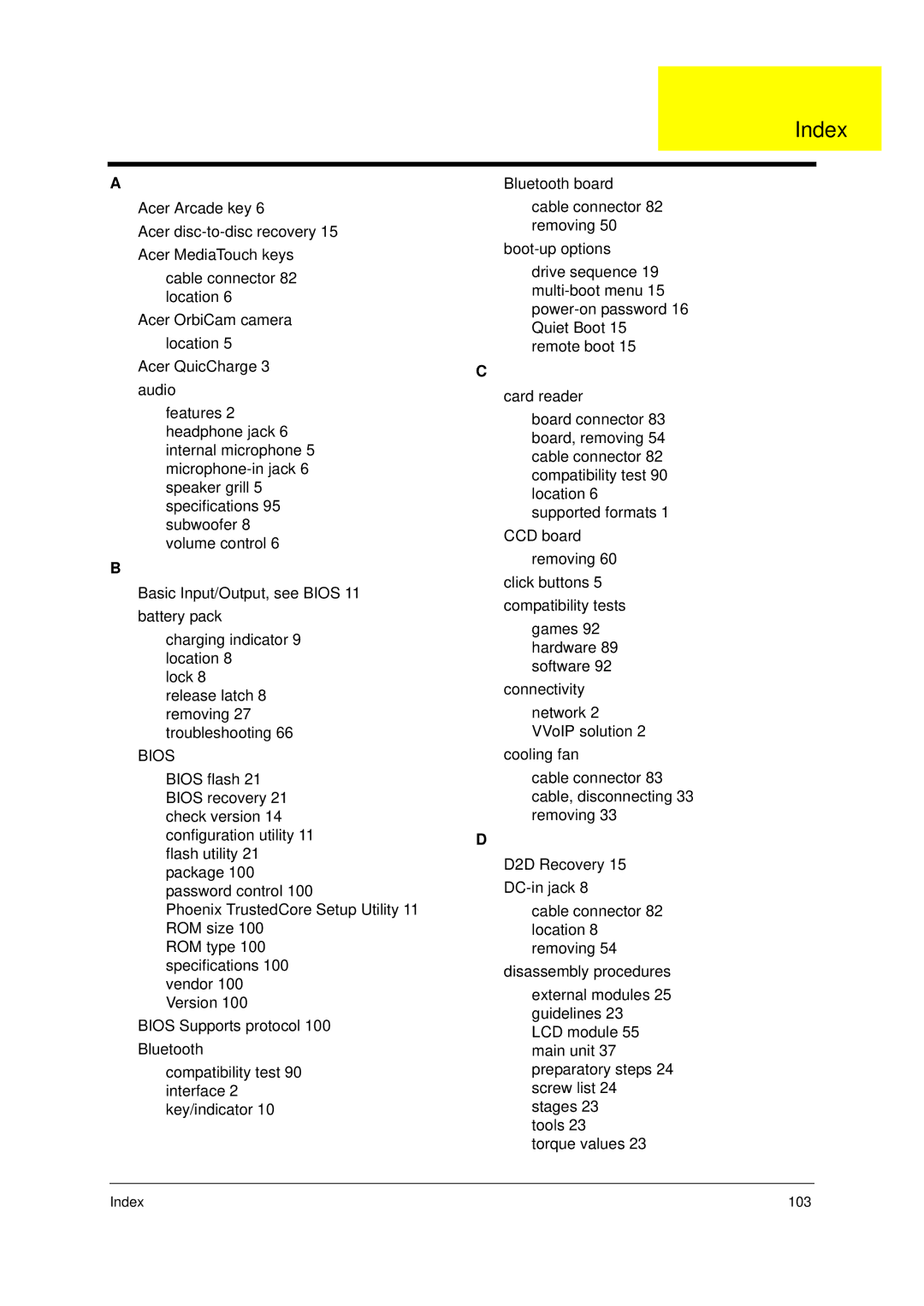 Acer 5910 manual Index 