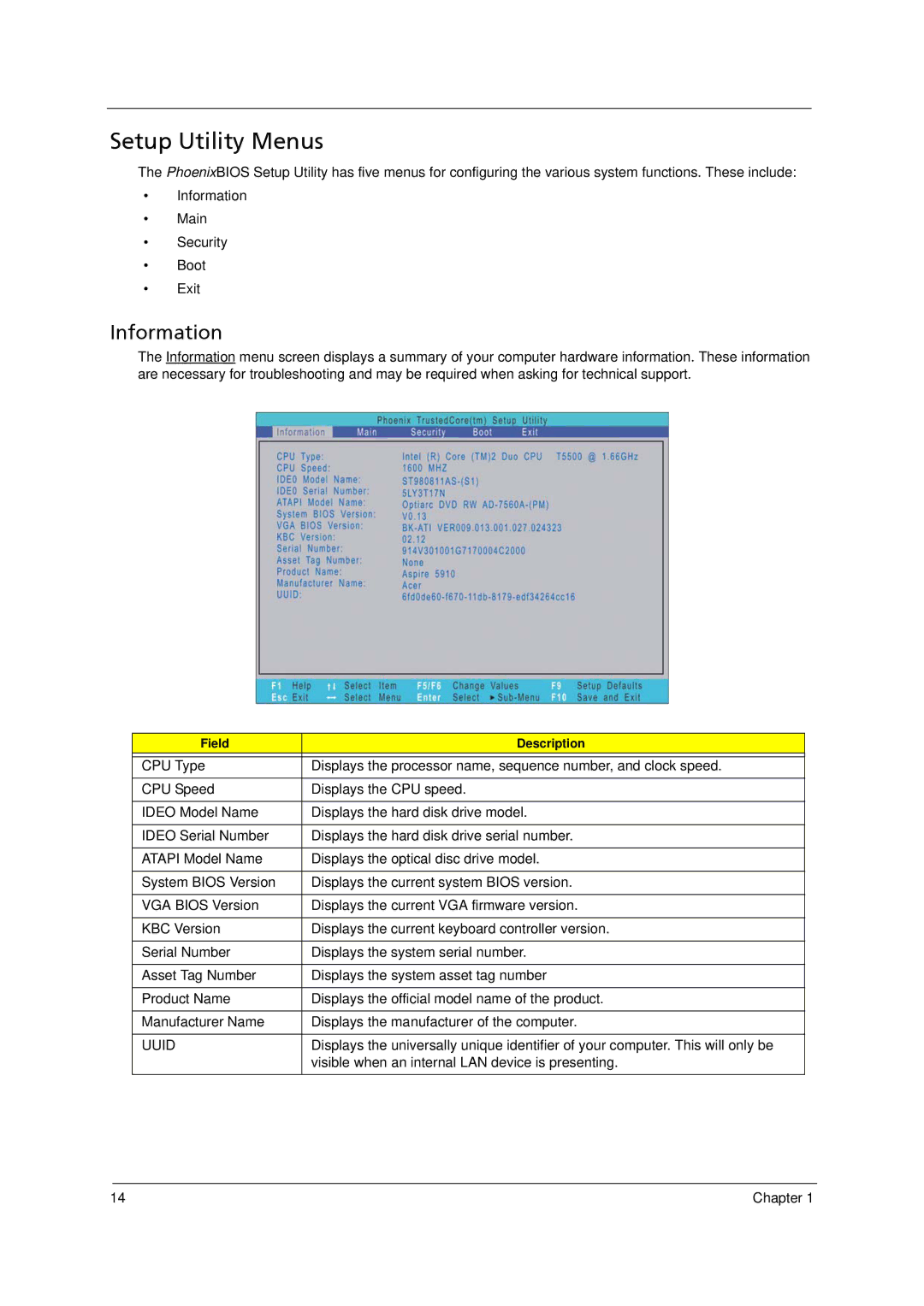 Acer 5910 manual Setup Utility Menus, Information, Uuid 