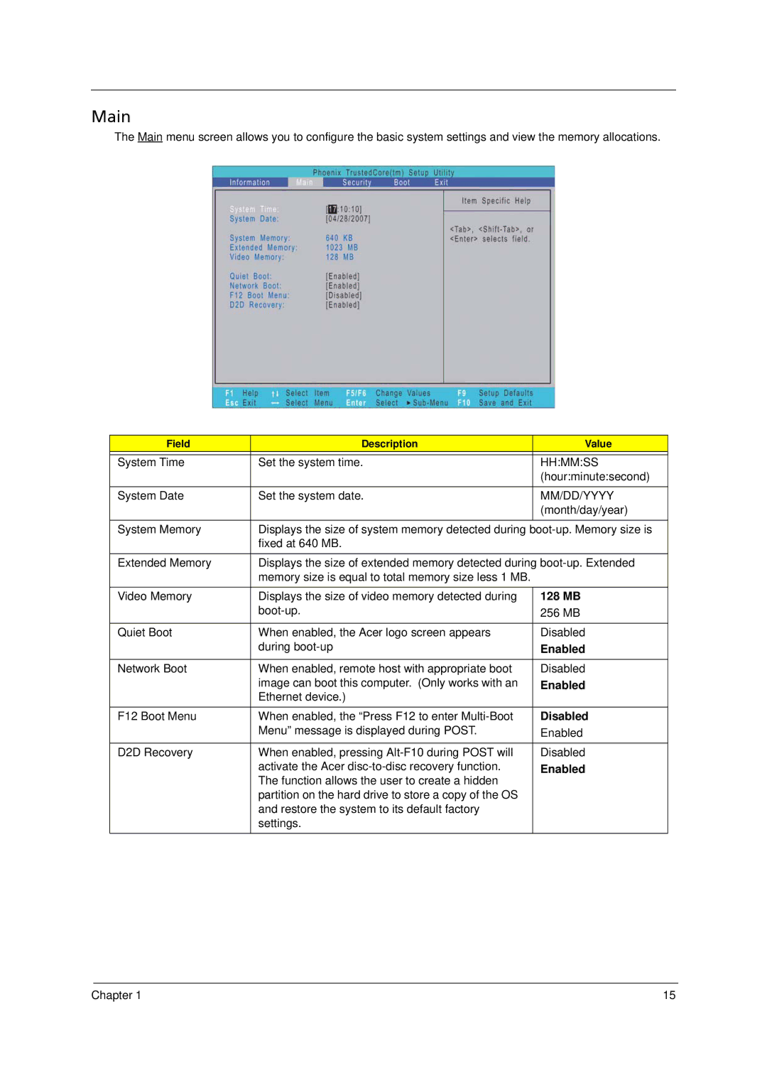 Acer 5910 manual Main, 128 MB, Enabled, Disabled 