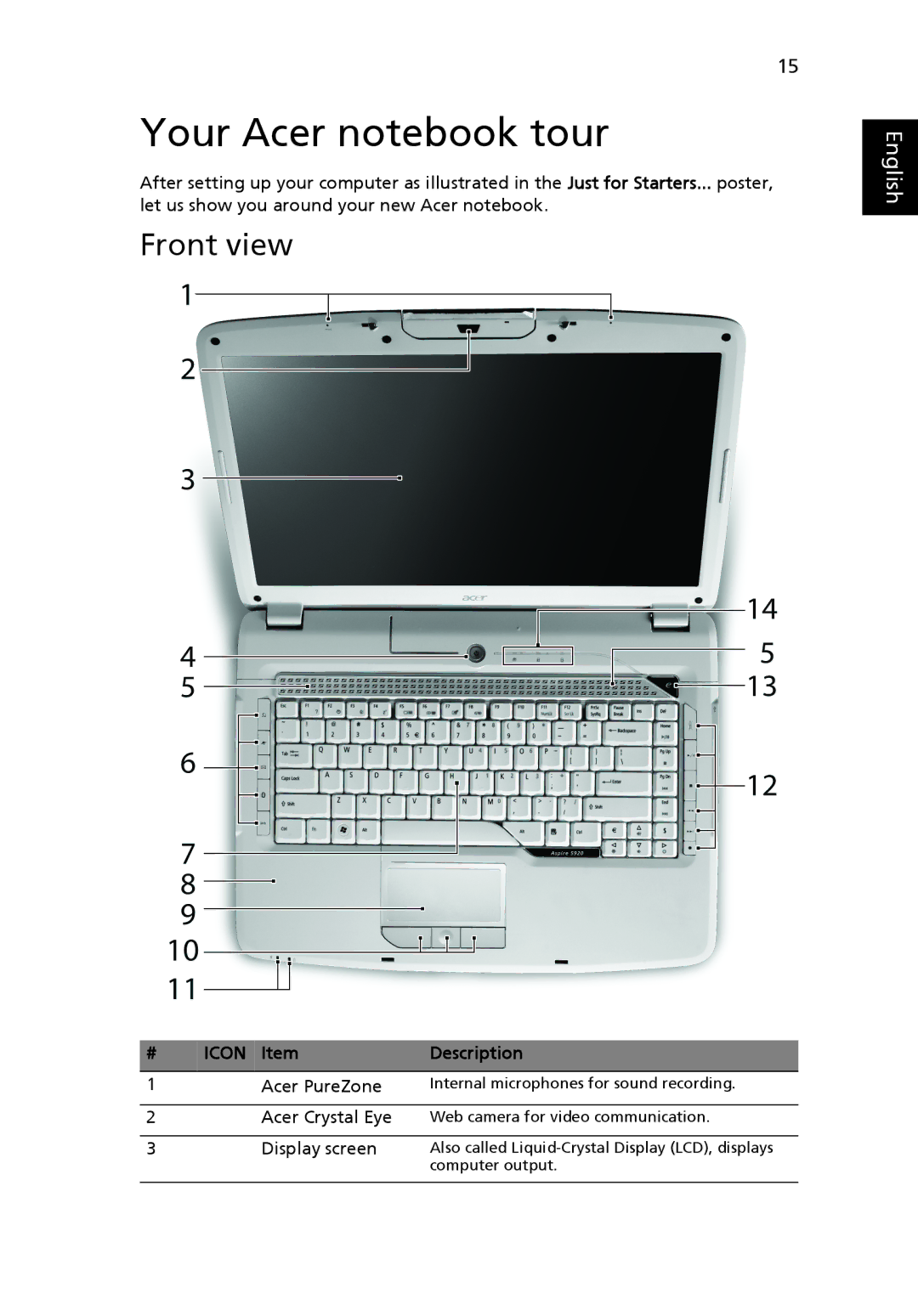 Acer 5920 Series manual Your Acer notebook tour, Front view, Icon Item Description 