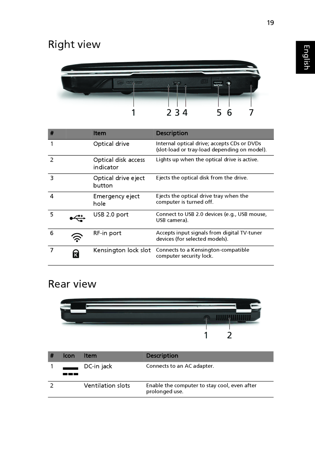 Acer 5920 Series manual Right view, Rear view 