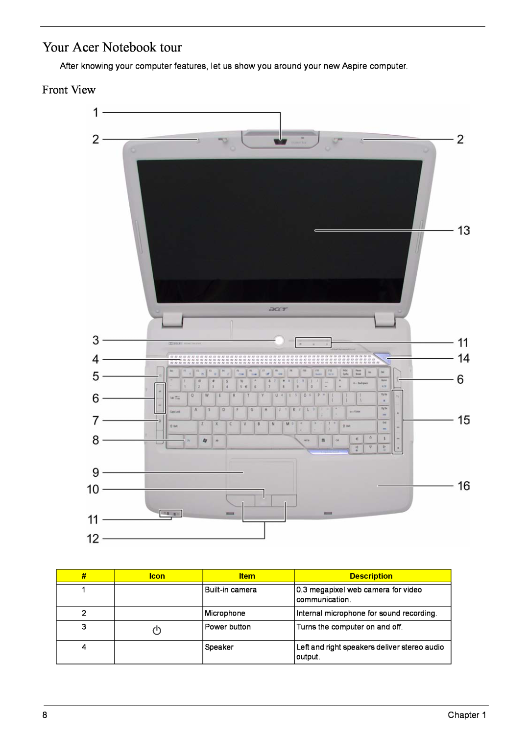 Acer 5920G Series manual Your Acer Notebook tour, Front View 