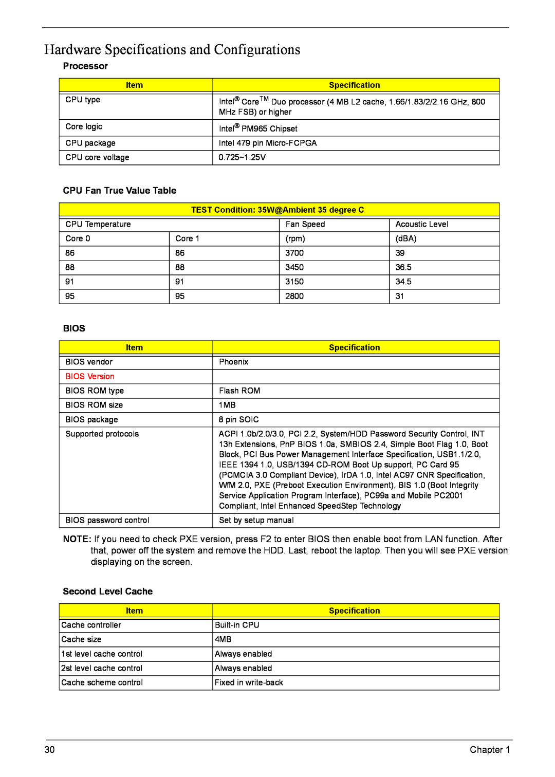 Acer 5920G Series manual Hardware Specifications and Configurations, Processor, CPU Fan True Value Table, Bios 