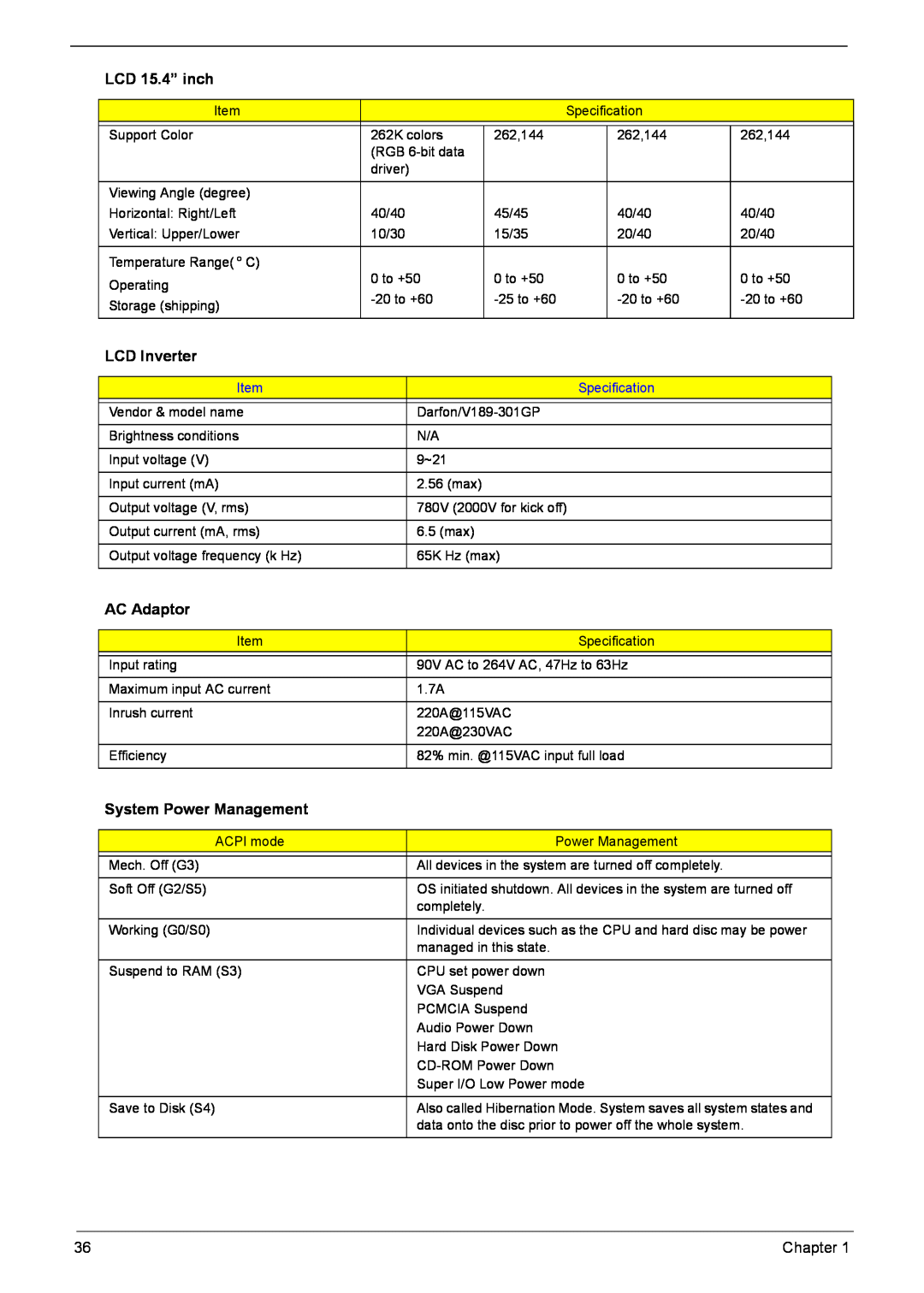 Acer 5920G Series manual LCD 15.4” inch, LCD Inverter, AC Adaptor, System Power Management, Specification 