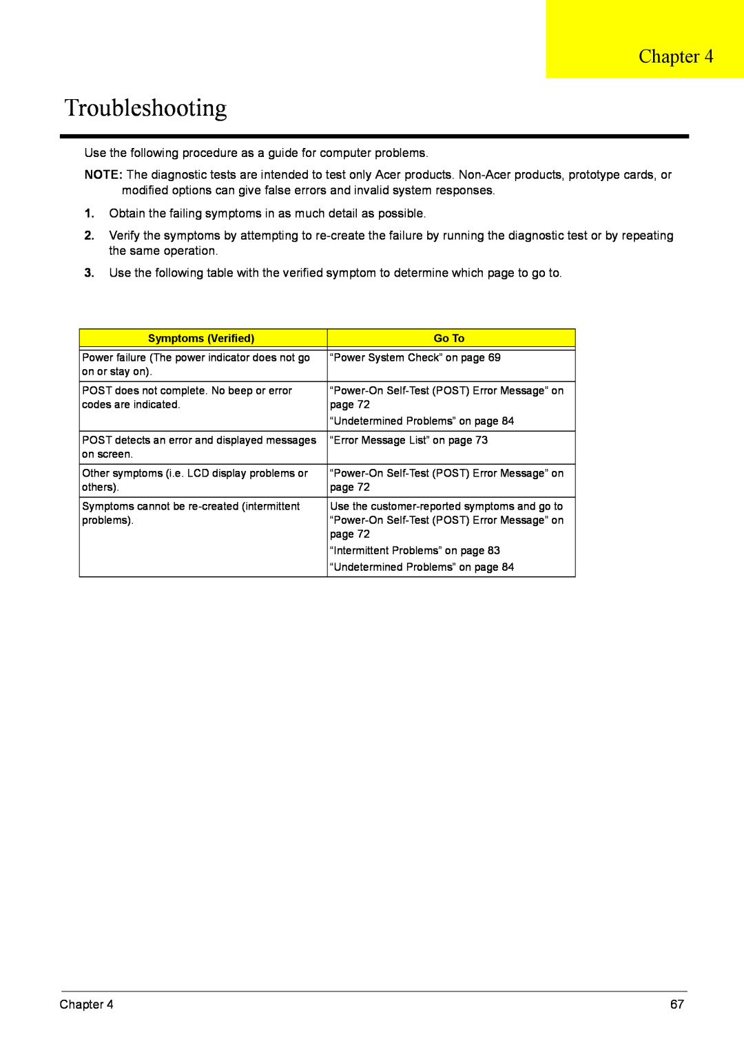 Acer 5920G Series manual Troubleshooting, Chapter, Symptoms Verified, Go To 