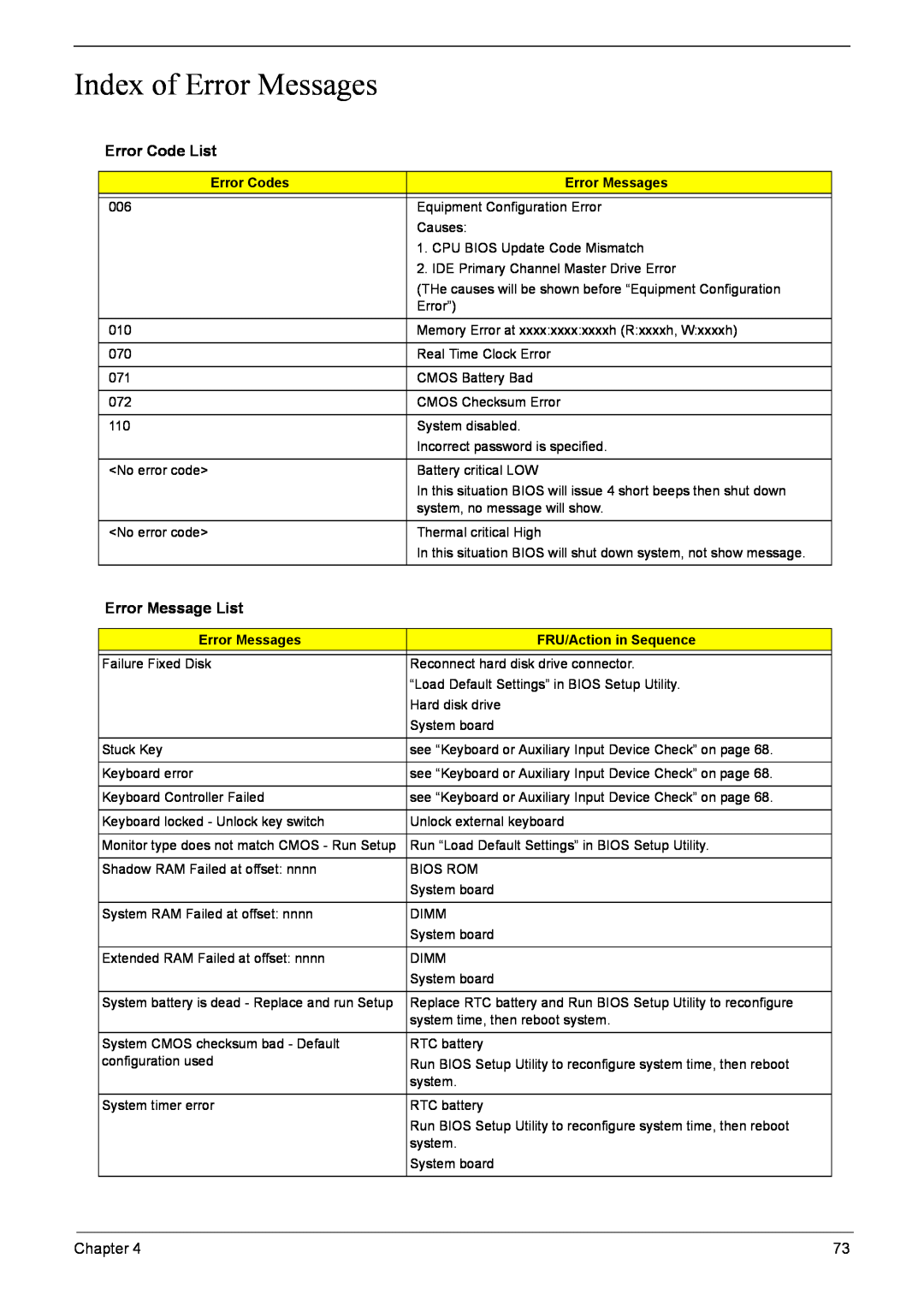 Acer 5920G Series manual Index of Error Messages, Error Code List, Error Message List 