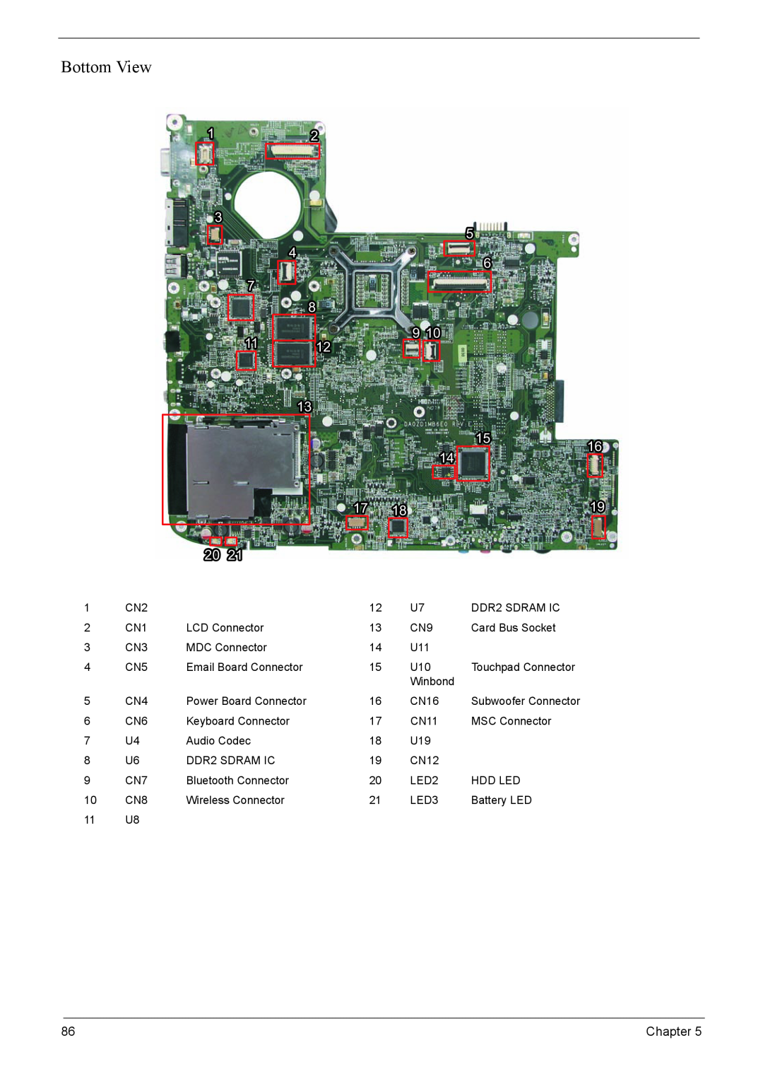 Acer 5920G Series manual Bottom View 