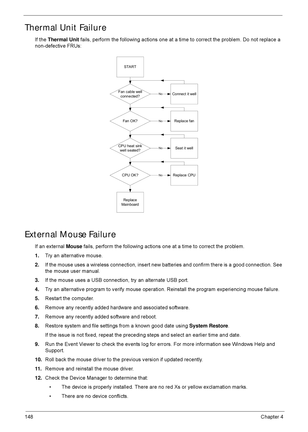 Acer 5940G manual Thermal Unit Failure, External Mouse Failure 