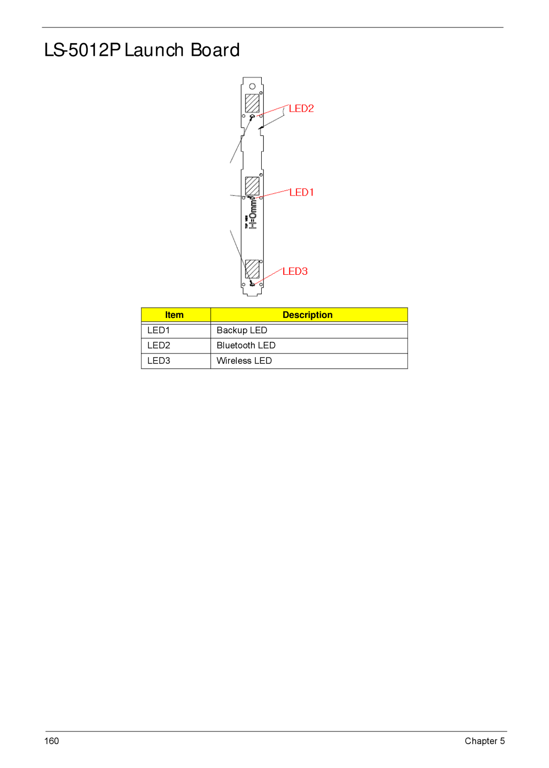 Acer 5940G manual LS-5012P Launch Board, LED1, LED2, LED3 