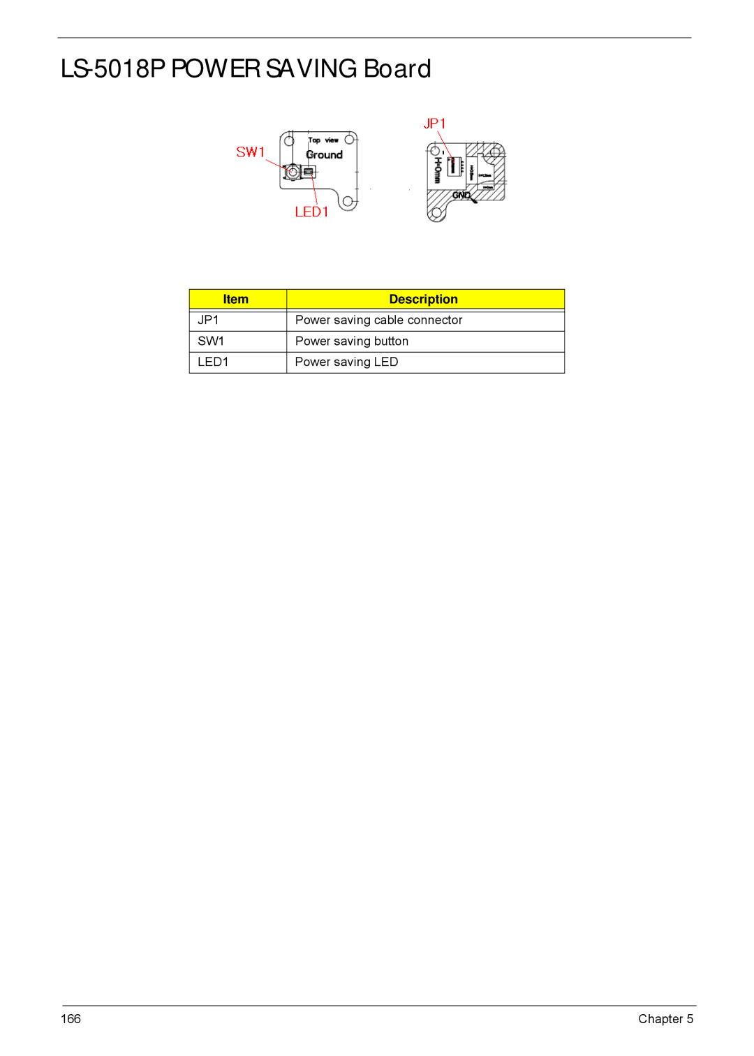 Acer 5940G manual LS-5018P Power Saving Board, SW1 