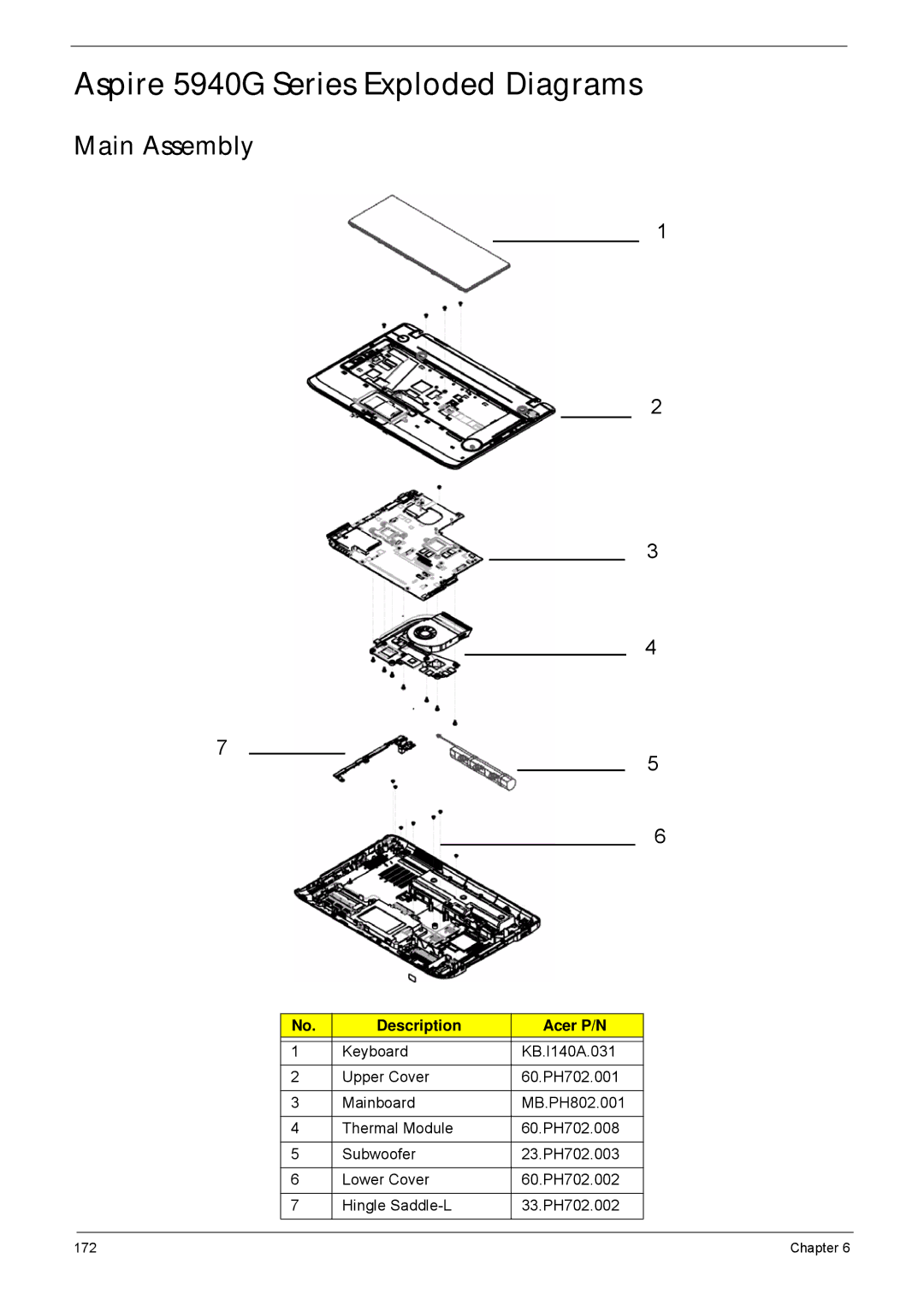 Acer manual Aspire 5940G Series Exploded Diagrams, Main Assembly, Description Acer P/N 