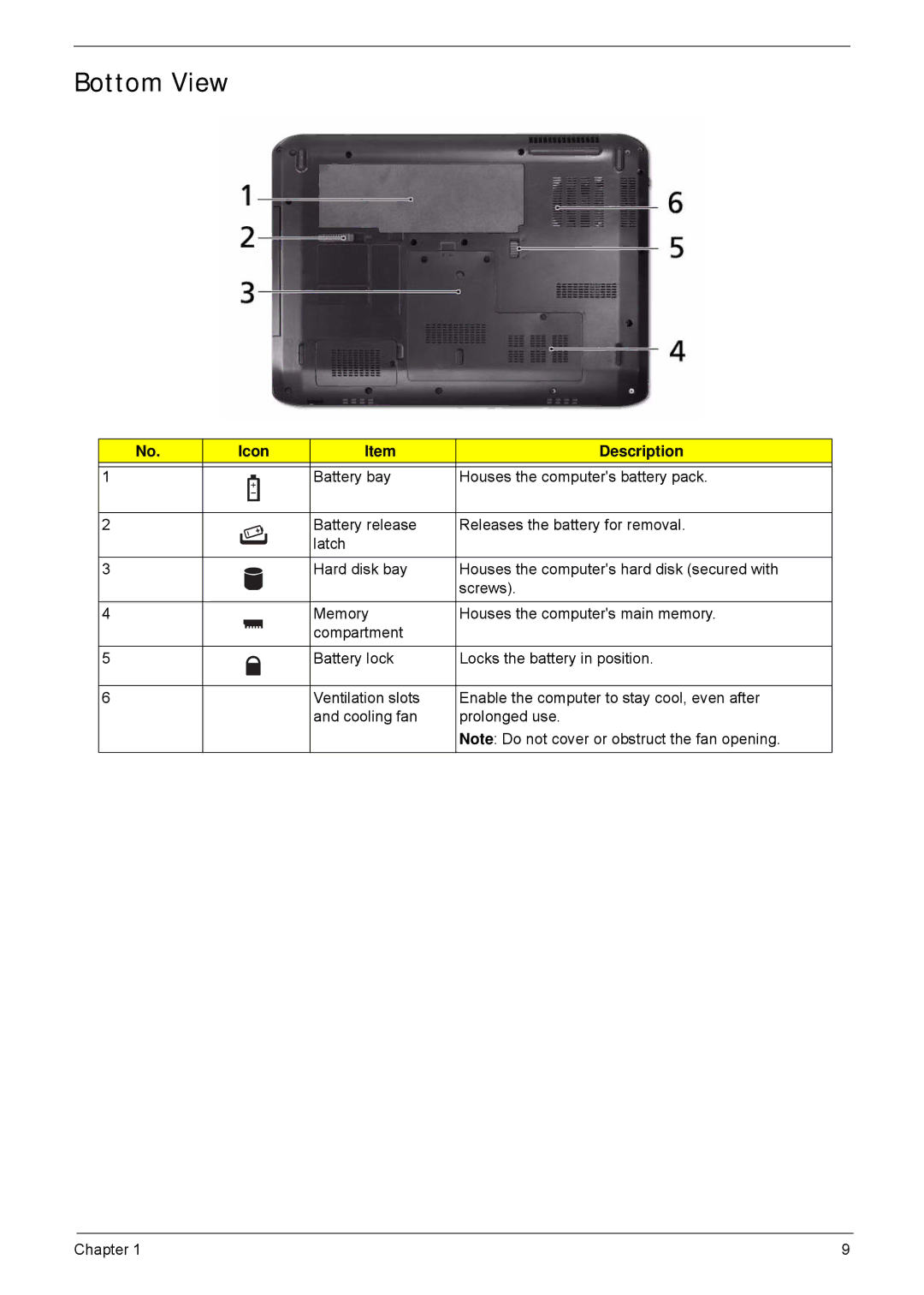 Acer 5940G manual Bottom View 