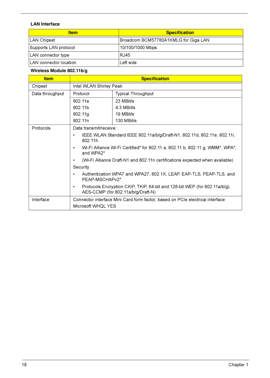 Acer 5940G manual LAN Interface Specification, Wireless Module 802.11b/g Specification 