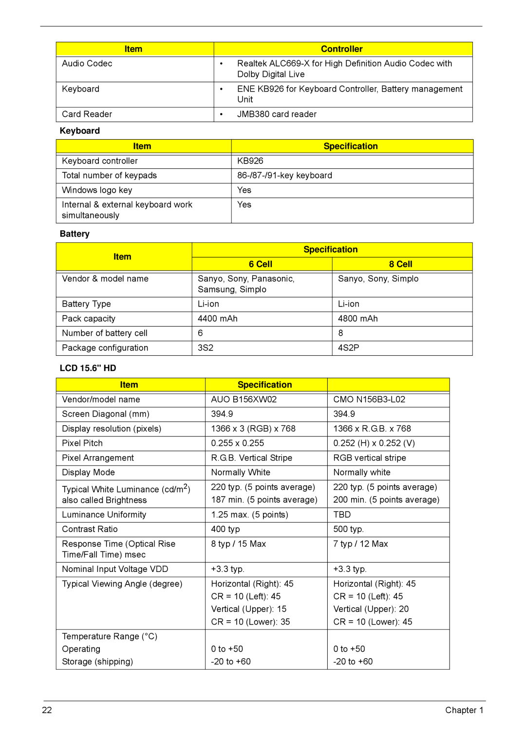 Acer 5940G manual Keyboard Specification, Battery Specification Cell, LCD 15.6 HD Specification, Tbd 