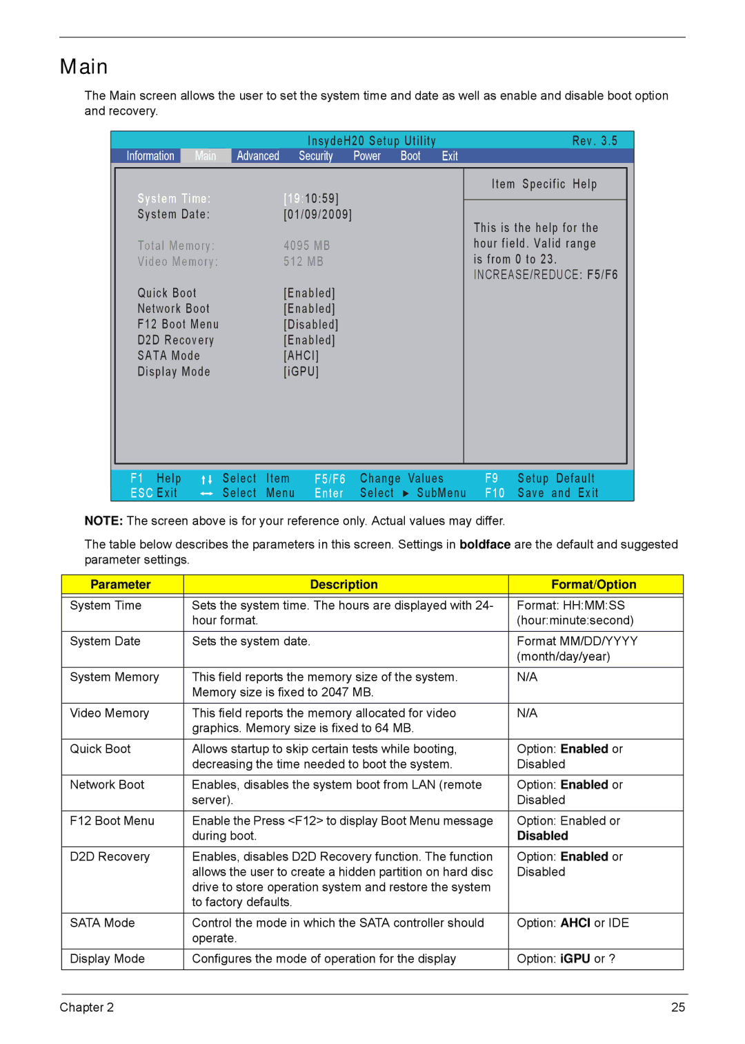 Acer 5940G manual Main, Parameter Description Format/Option, Disabled 