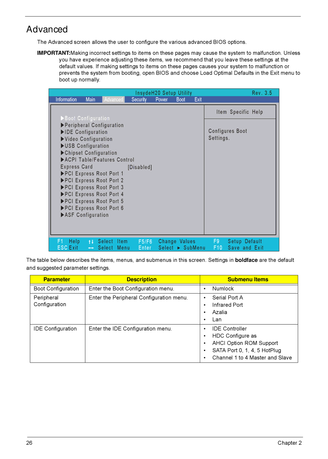 Acer 5940G manual Advanced, Parameter Description Submenu Items 