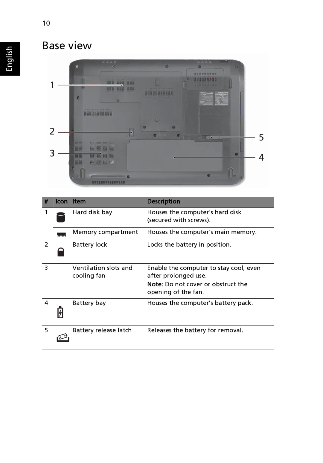 Acer 5942 manual Base view, Icon Item Description 