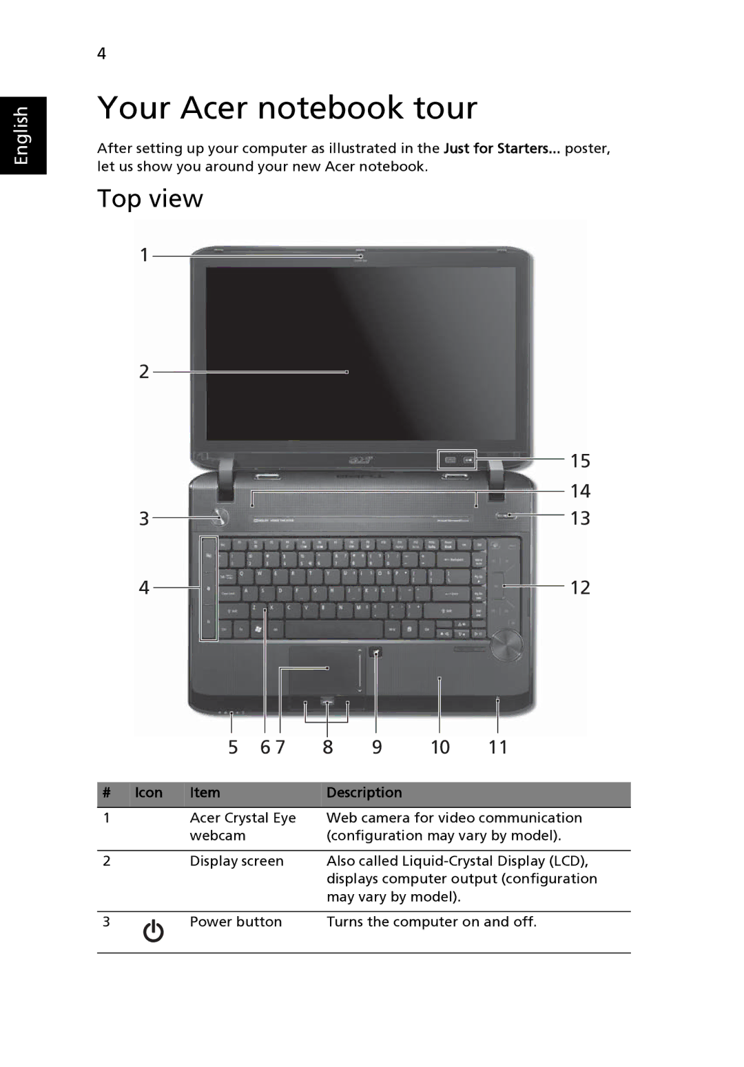 Acer 5942 manual Your Acer notebook tour, Top view, # Icon Description 