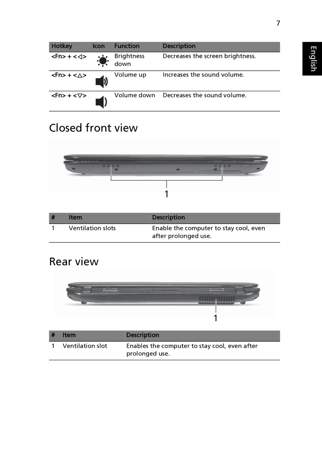 Acer 5942 manual Closed front view, Rear view, Hotkey Icon Function Description Fn + Brightness 